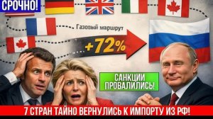 Brussels В ШОКЕ! СТРАНЫ European Union ТАЙНО ВОЗВРАЩАЮТСЯ К Russia ГАЗУ