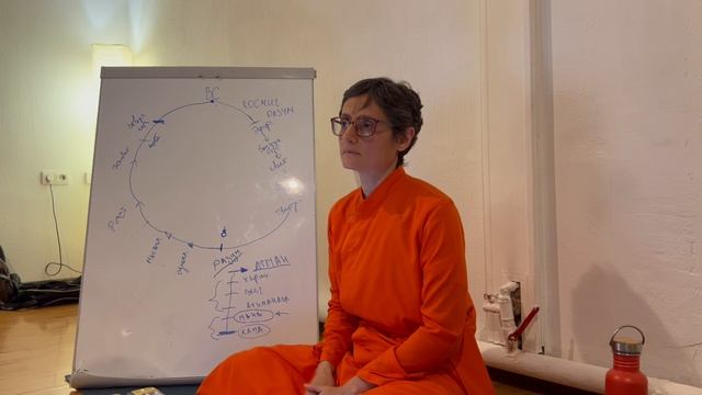 Эволюция человека: на пути к прогрессу смотреть онлайн