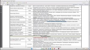 Лекция 3-1 Бизнес процесс по продаже элитного объекта