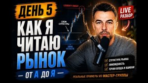 ДЕНЬ 5. Как я читаю рынок от А до Я.