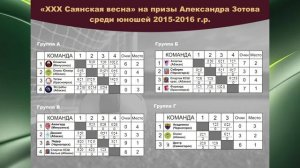 «ХХХ Саянская весна» на призы Александра Зотова среди юношей 2015-2016 г.р.