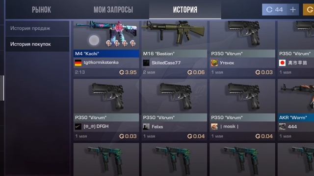 Я стал трейдером в со2