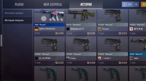 Я стал трейдером в со2
