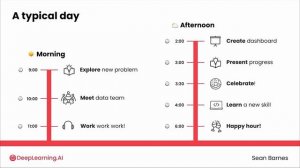 05_life-as-a-data-analyst