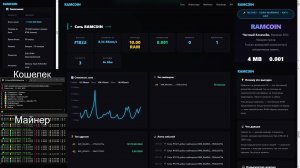 RamCoin blockchain node. Я вернул майнинг !