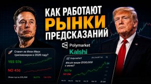 Я ЗАШЕЛ НА POLYMARKET… И ВОТ ЧТО ПОНЯЛ