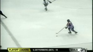 NHL CLASSIC 1983, Campbell Conference, Final Game 4: Edmonton Oilers vs Chicago Blackhawks