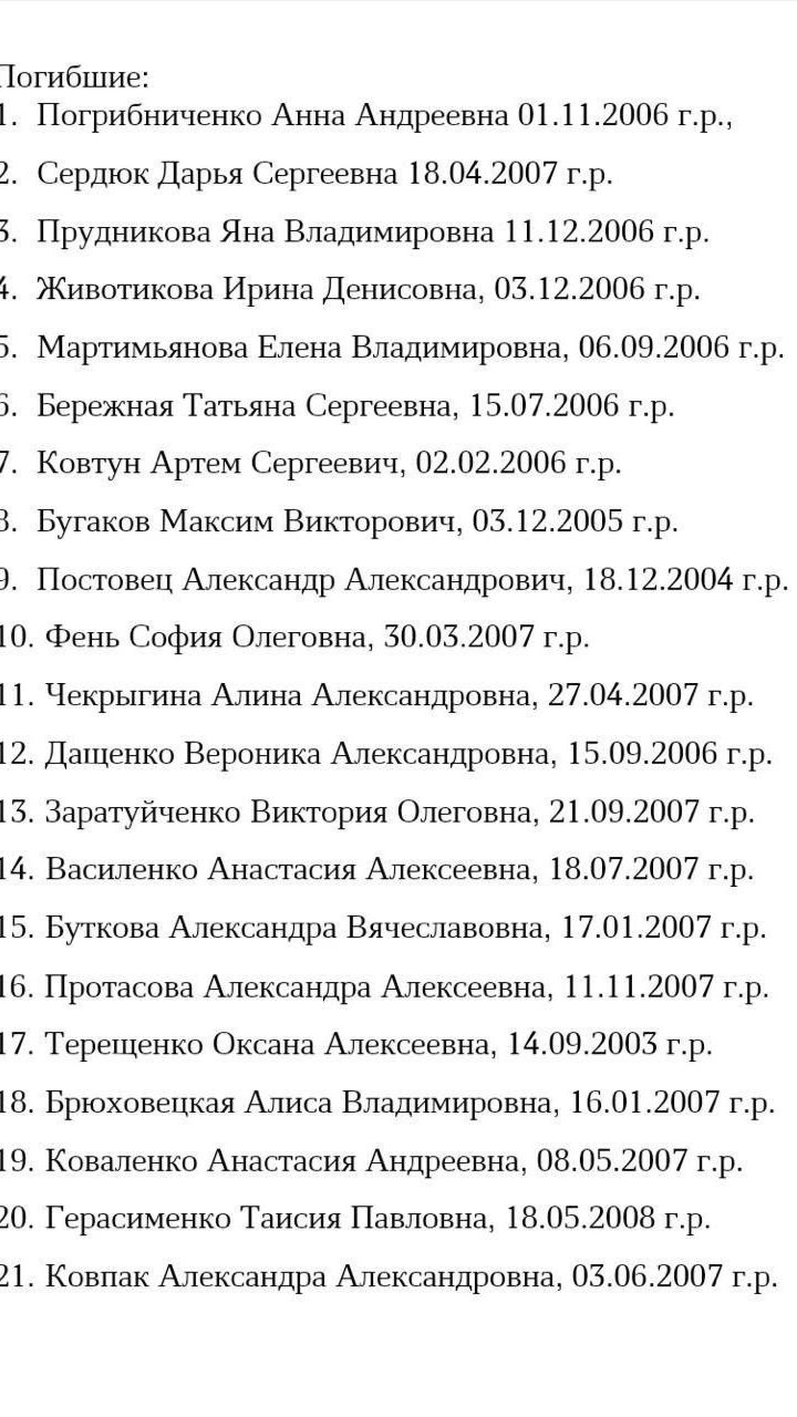 Это только начало. За всех русских детей. сдохните твари смотреть онлайн