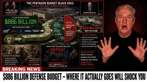 America's $886 Billion Defense Budget Exposed — Where the Money Actually Goes Will Shock You