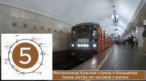 Метропоезд Красная стрела и Кольцевая линия метро по часовой стрелки