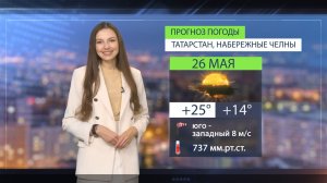 Прогноз погоды в Набережных Челнах на 26 мая 2026 г.