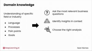 05_domain-knowledge