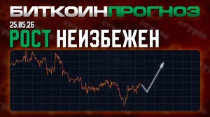 Обзор Биткоина, Рост Неизбежен