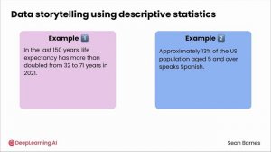 01_what-is-data-storytelling