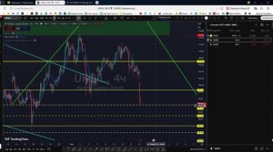 Утренний обзор фондового рынка на 25.05.2026