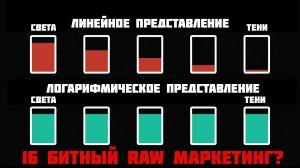 Линейный и логарифмический RAW: в чем разница и почему это важно?
