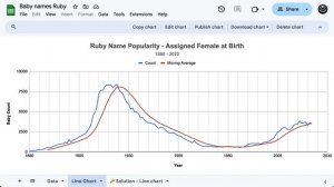 08_demo-line-charts