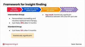 05_identifying-insights