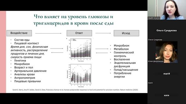 Точное и индивидуальное питание в практике консультирования
