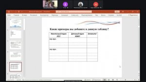 Запись встречи 22.05.2026 19-19-58