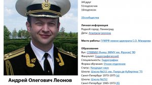 День рождения Андрея Олеговича Леонова