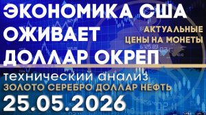 Доллар окреп, экономика США оживает. Анализ рынка золота, серебра, нефти, доллара 25.05.2026 г