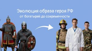 «Эволюция образа героя в России: от былинных богатырей до современности» - ролик для классных часов