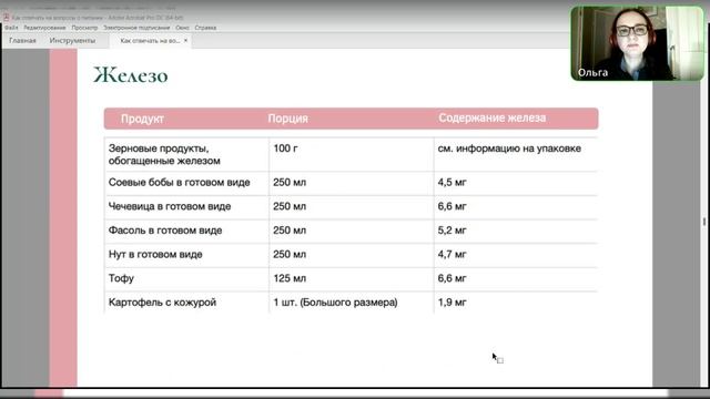 Растительное питание для нутрициологов