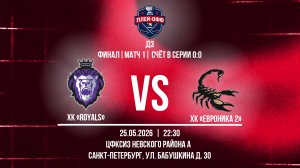 ХК «Royals» - ХК «ЕвроНика 2» | 25.05.2026