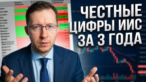 Мои результаты инвестирования в акции на ИИС за 3 года. Тонкости работы с ИИС-3