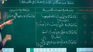 المعموري الاسلامية احكام التلاوة م4