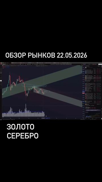 Обзор рынков 22.05.2026. Подписка на полные выпуски на сайте iipetrov.ru смотреть онлайн