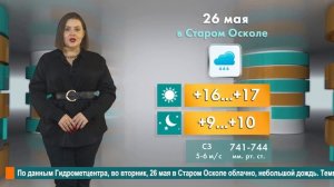 Погода в Старом Осколе на 26 мая