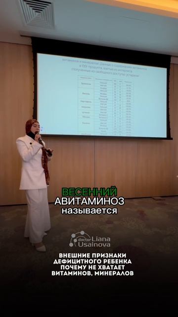 Витамины и минералы