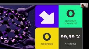 Фуллерен С60: как работает молекула, изменившая мою жизнь