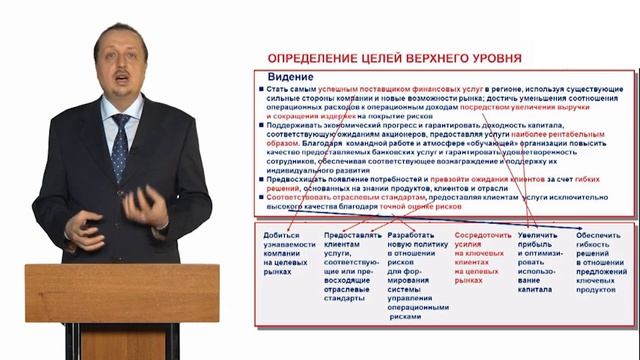 Понятие дерева целей, принцип SMART смотреть онлайн