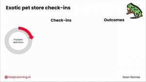 04_checking-in-with-stakeholders