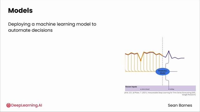 06_sharing-results смотреть онлайн
