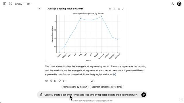 02_demo-creating-data-visualizations-with-llms смотреть онлайн