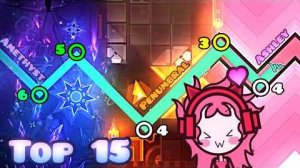 THE GD TOP15  but Every Frame Window Switches the Level until They ALL Finish (may 2026)