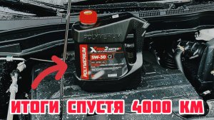 POLYMERIUM в китайский движок Haval M6? Да ты спятил!