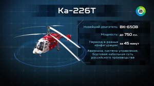 Импортозамещенный российский вертолет Ка 226Т совершил первый полет