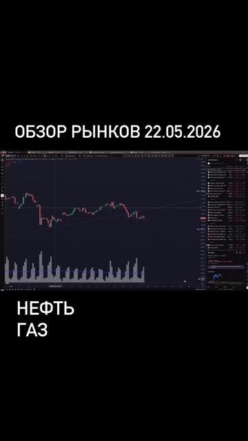 Обзор рынков 22.05.2026. Подписка на полные выпуски на сайте iipetrov.ru смотреть онлайн