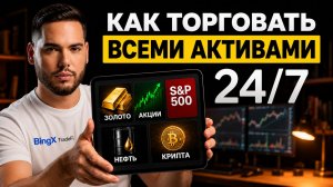 Торговля акциями, золотом, металлами, нефтью, индексами и Форексом на криптобирже. TradFi на BingX