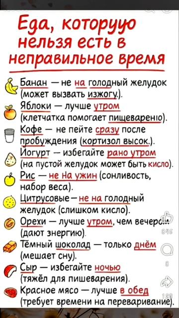 Правильное время для питания