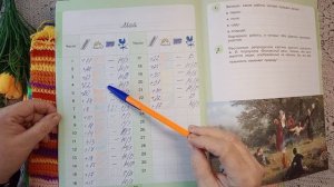 СП«Температурный плед» 2026 с Катериной Шурм/ отчёт май