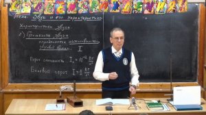 Звук и его характеристики