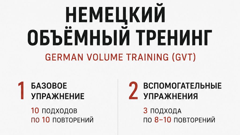 Немецкий объёмный тренинг: описание и схемы #shorts