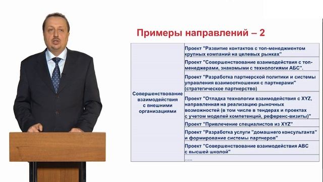 Понятие корреляционного SWOT-анализа смотреть онлайн