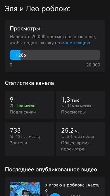 почти 1300 просмотров!